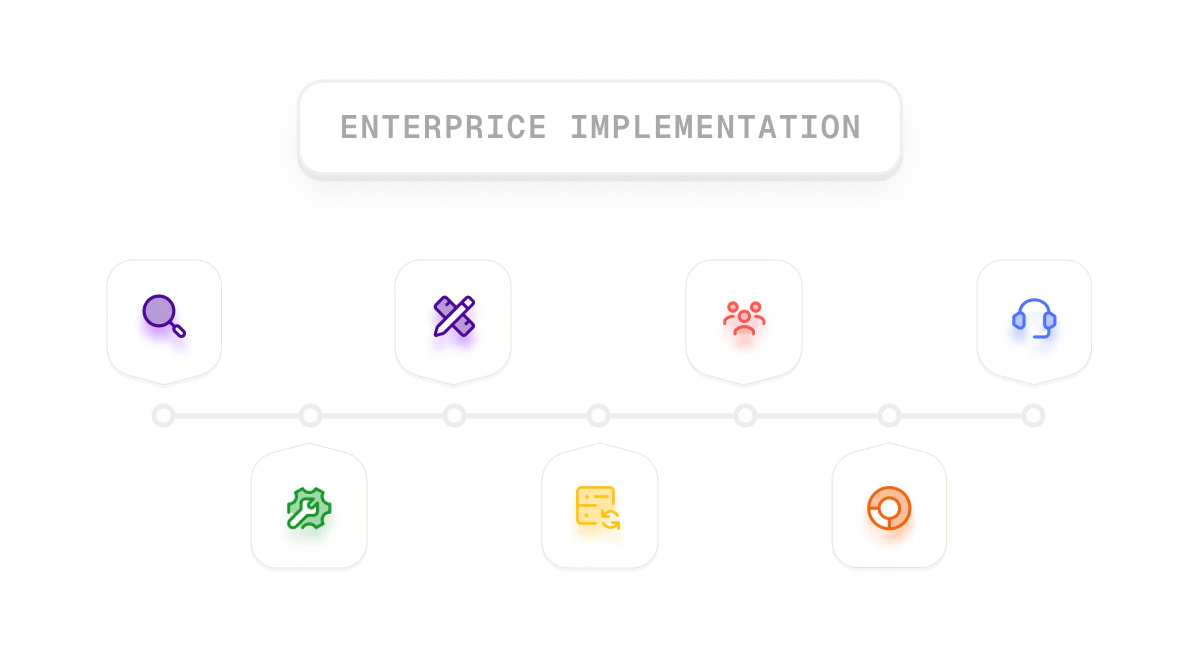 NETLINKS service hub — Odoo, custom dev, AI, staff aug, transformation, cloud