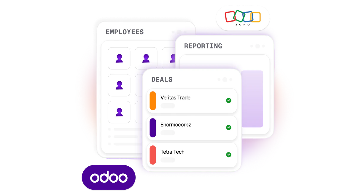 Odoo + Zoho — unified solutions across employees, deals, reporting