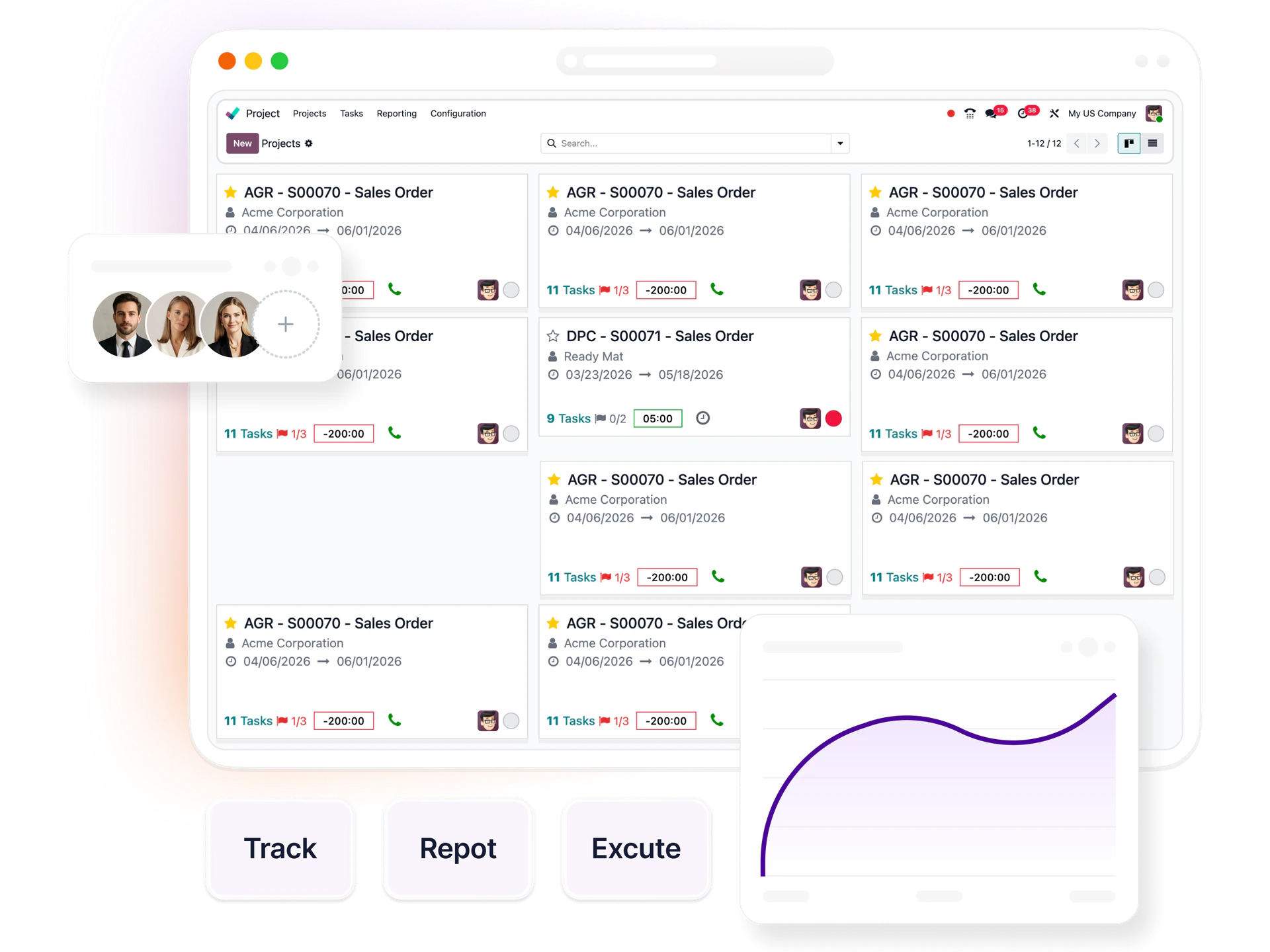 Project board with sales-order tasks, team avatars, profitability trend