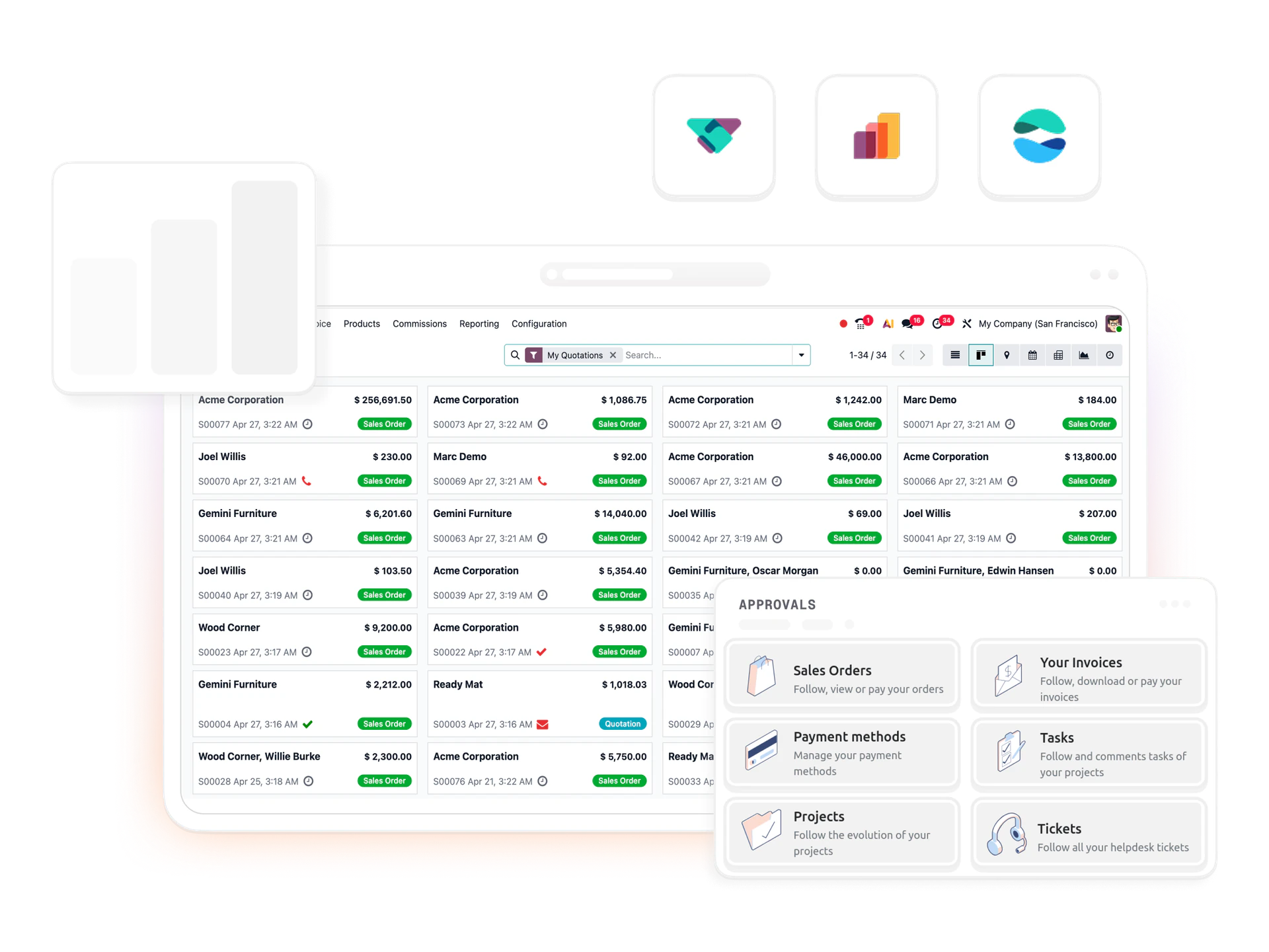 Sales-order pipeline with quotations, approvals tray, customer portal