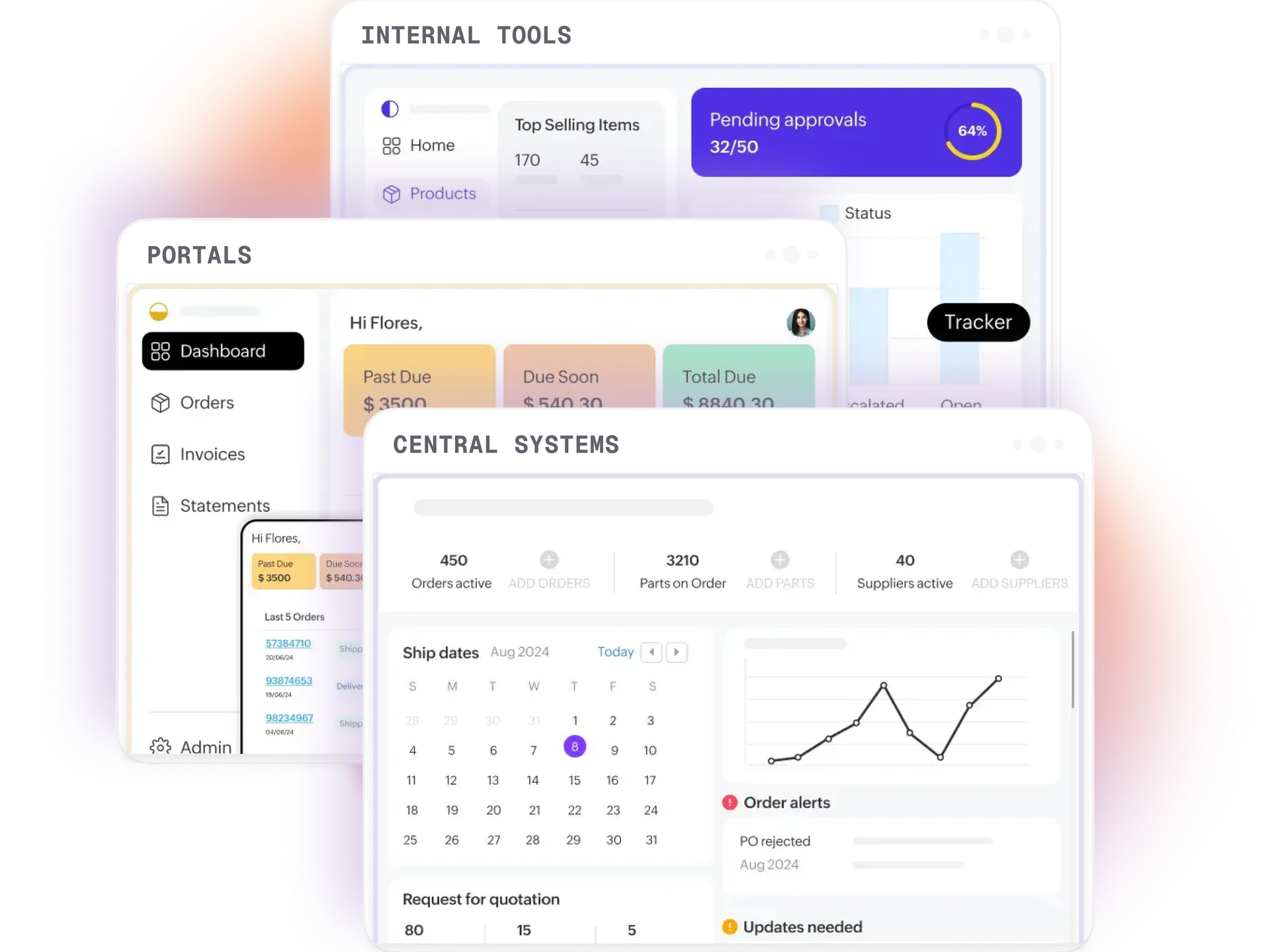 Creator app stack — internal tools, customer portals, central systems